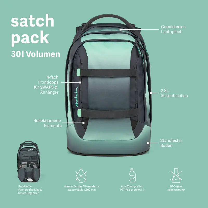 Satch Pack Gradient Mint