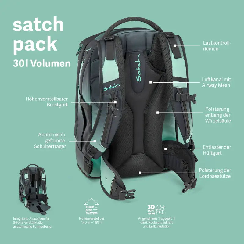 Satch Pack Gradient Mint