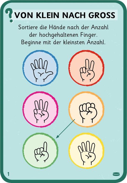 Klick Klack Klug Kartenset Erstes Rechnen ab 5 Jahren