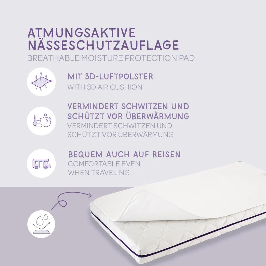 AIRSAFE 3D-Nässeschutzauflage